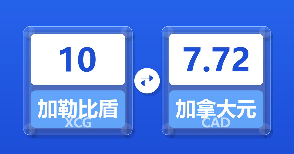 10加勒比盾兑加拿大元