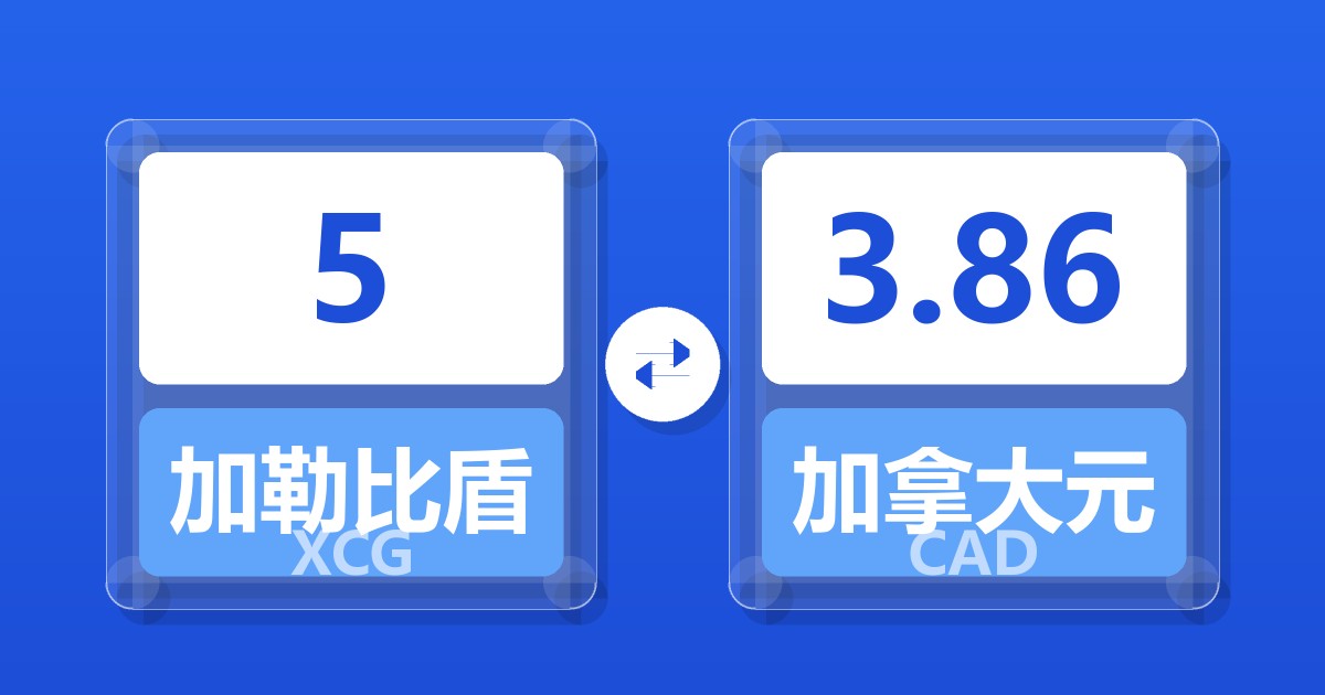 5加勒比盾兑加拿大元