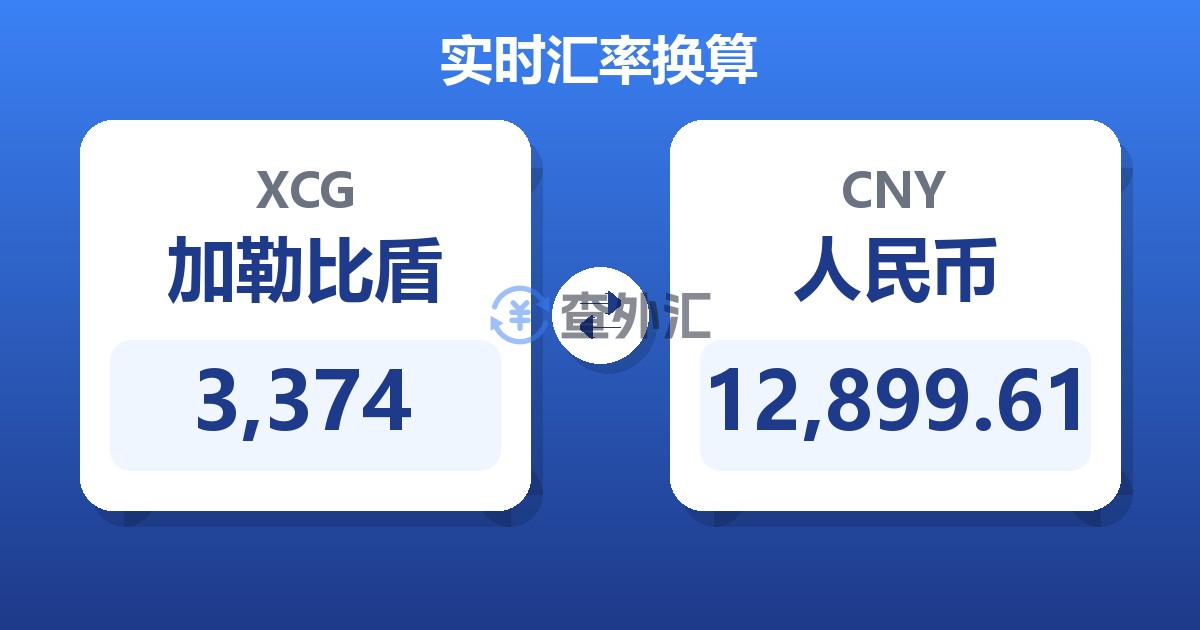 3,374加勒比盾兑人民币