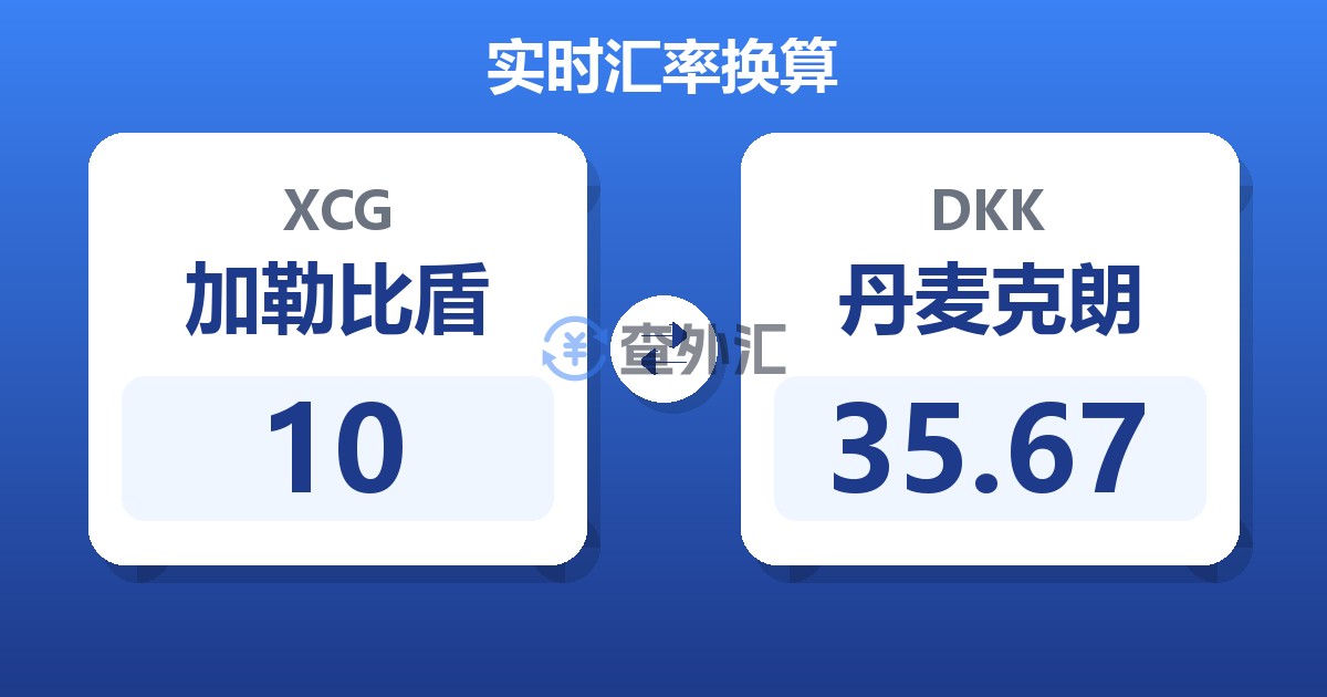 10加勒比盾兑丹麦克朗