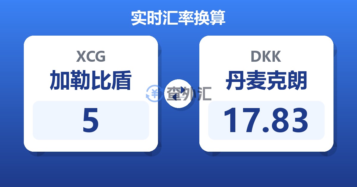 5加勒比盾兑丹麦克朗