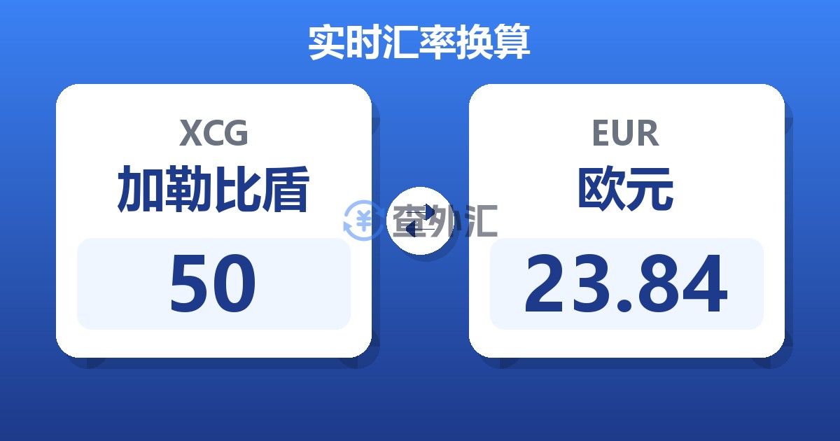 50加勒比盾兑欧元