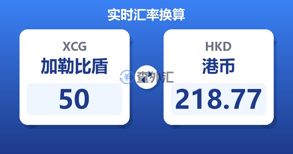 50加勒比盾兑港币