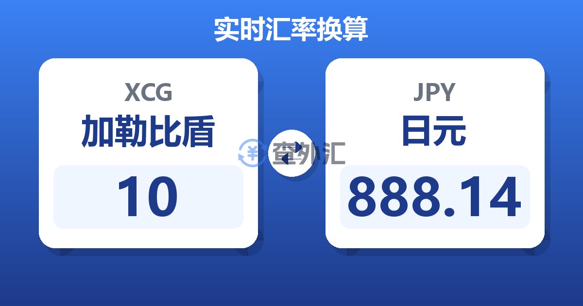 10加勒比盾兑日元