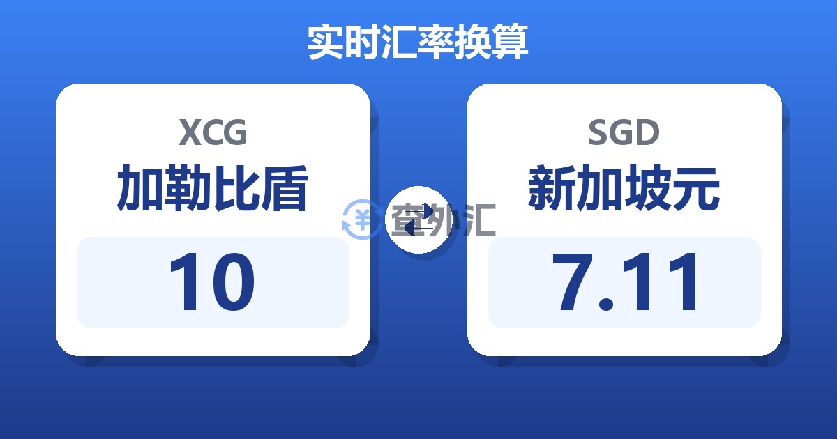 10加勒比盾兑新加坡元
