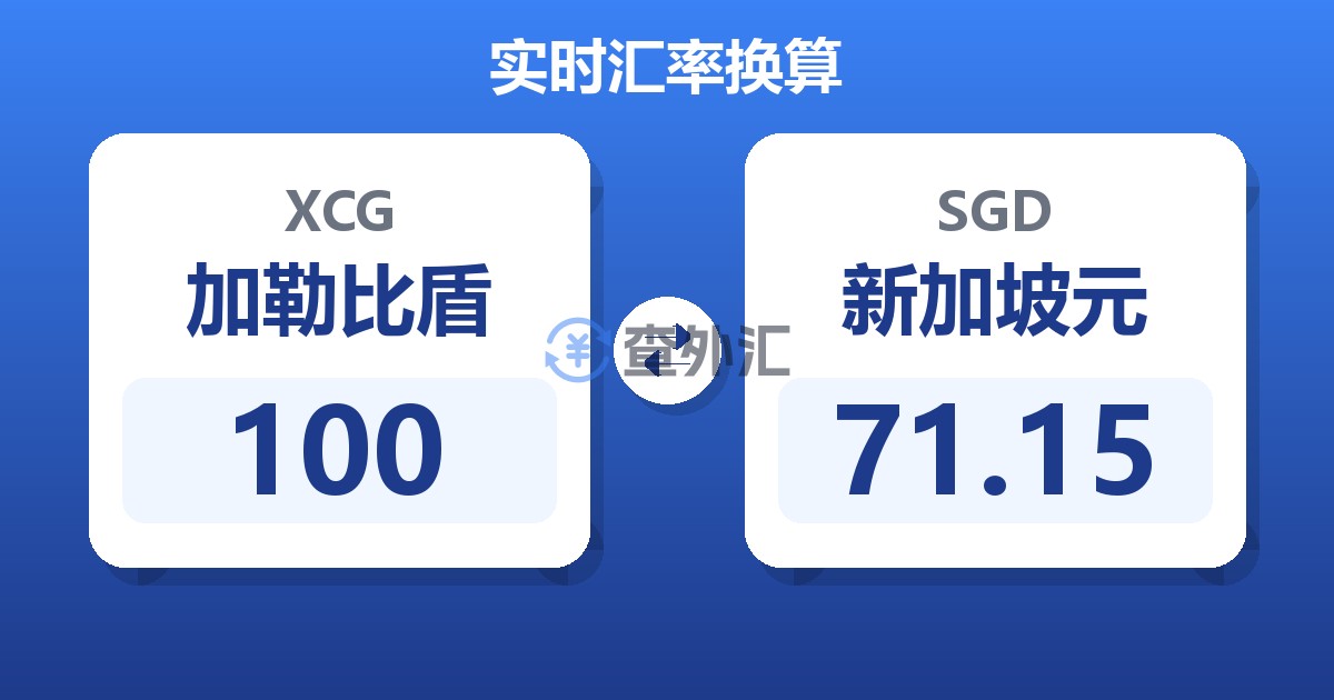 100加勒比盾兑新加坡元