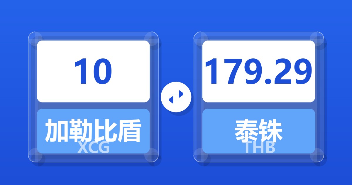 10加勒比盾兑泰铢