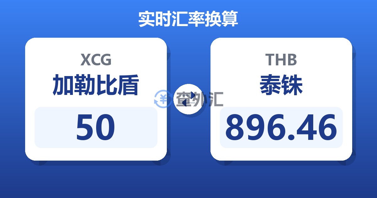 50加勒比盾兑泰铢