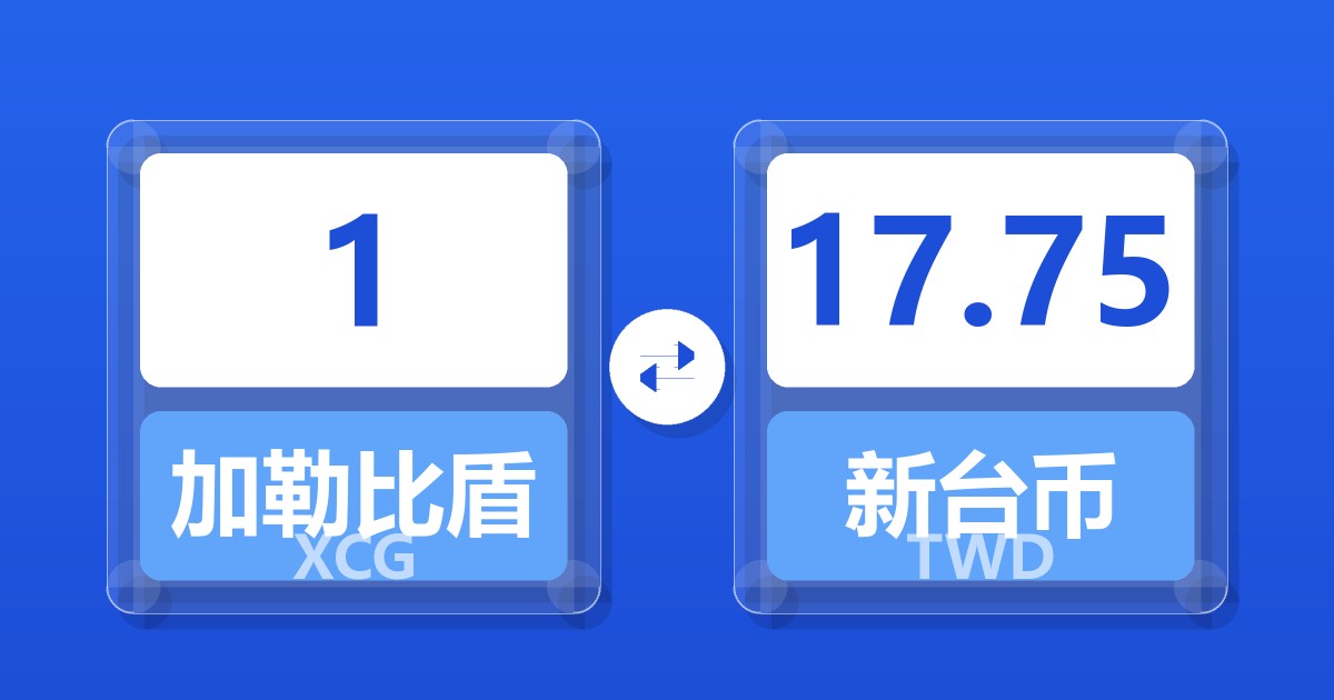 1加勒比盾兑新台币