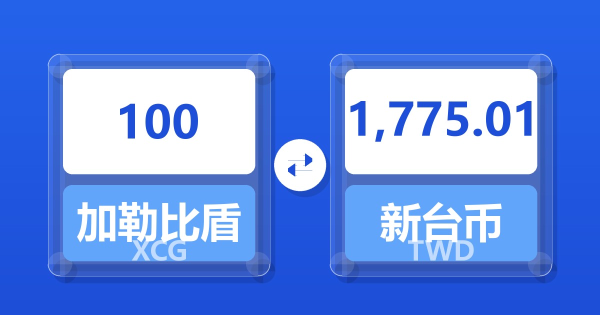 100加勒比盾兑新台币