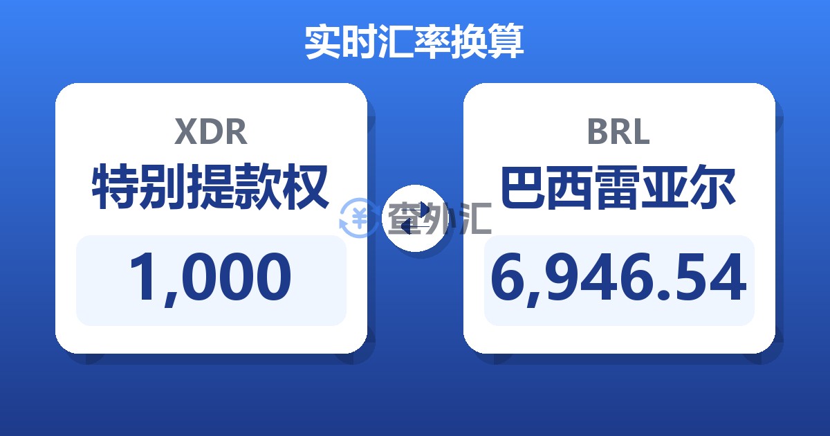 1,000特别提款权兑巴西雷亚尔