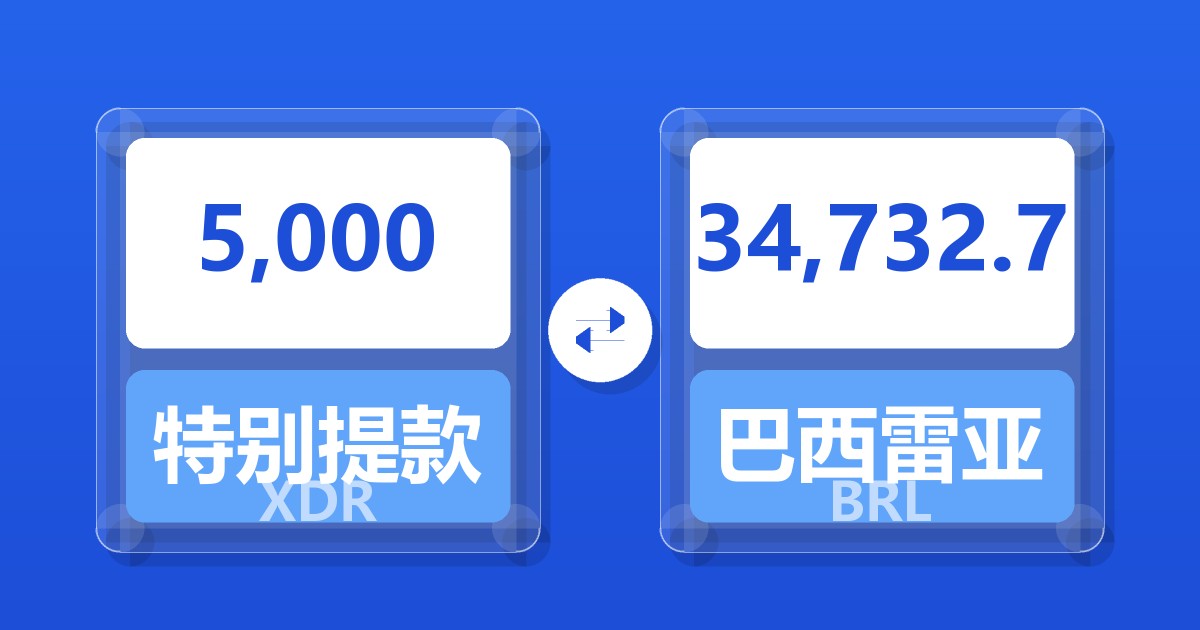 5,000特别提款权兑巴西雷亚尔
