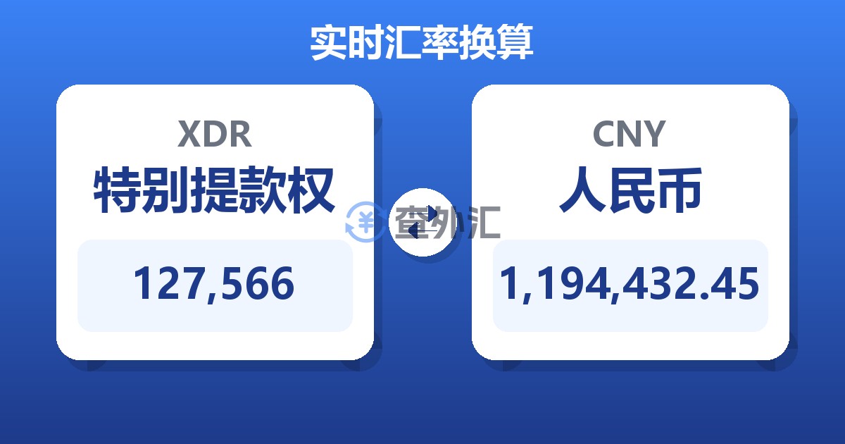 127,566特别提款权兑人民币