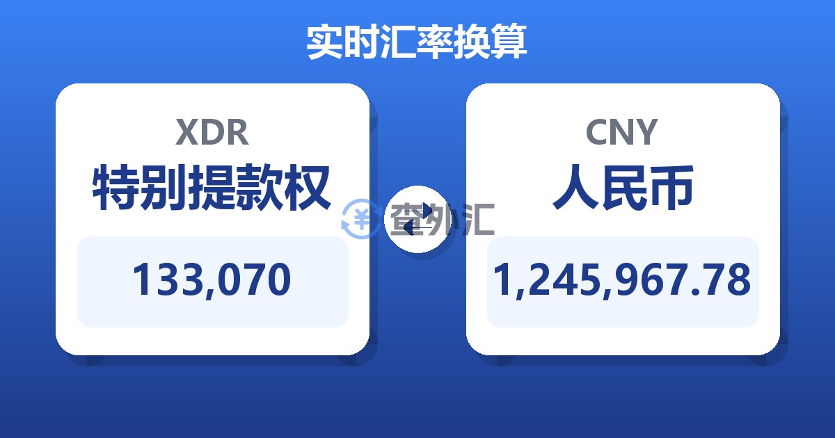 133,070特别提款权兑人民币