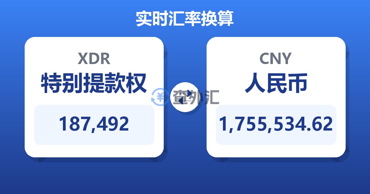 187,492特别提款权兑人民币