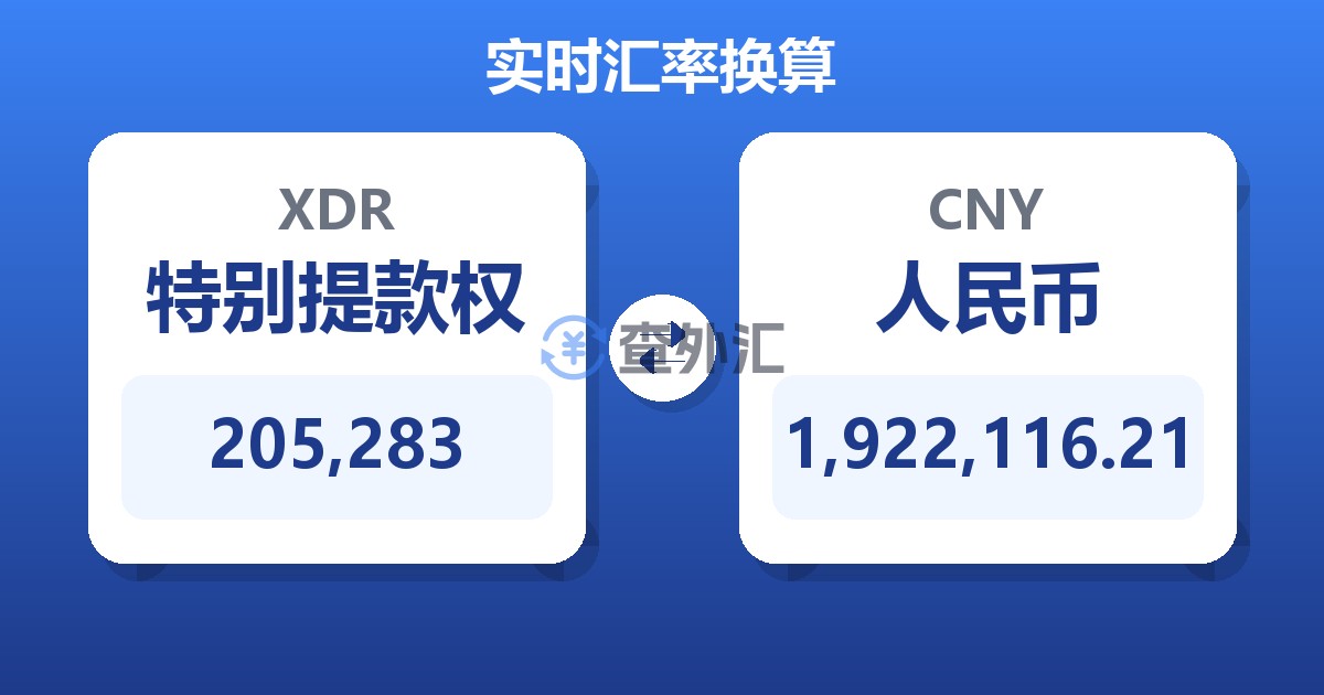 205,283特别提款权兑人民币