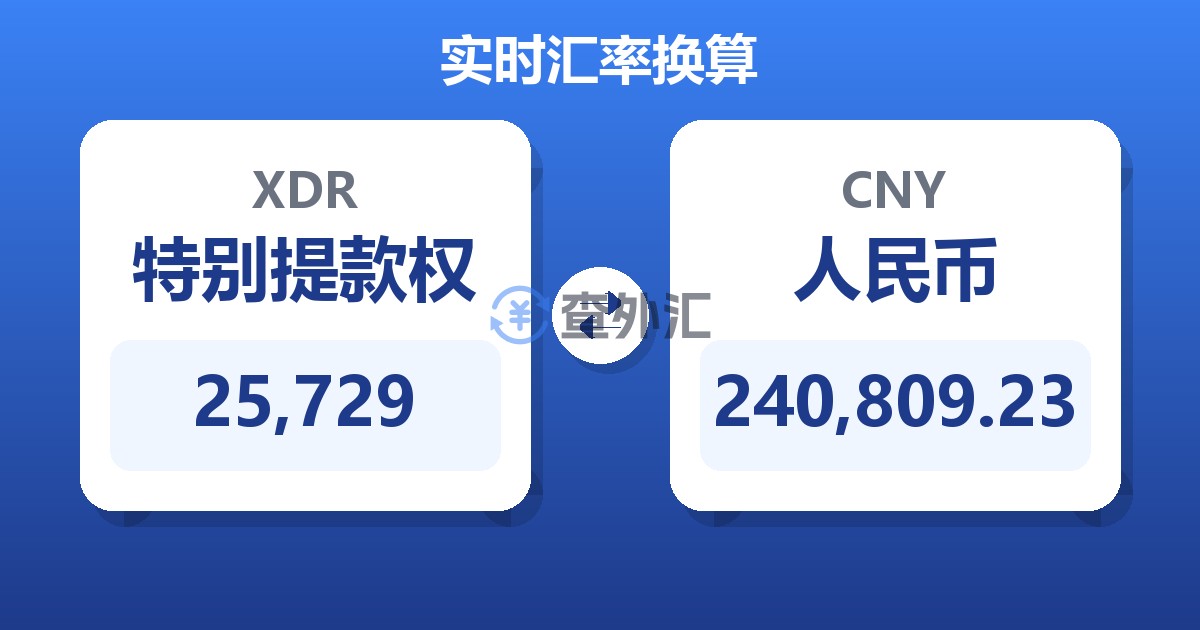 25,729特别提款权兑人民币
