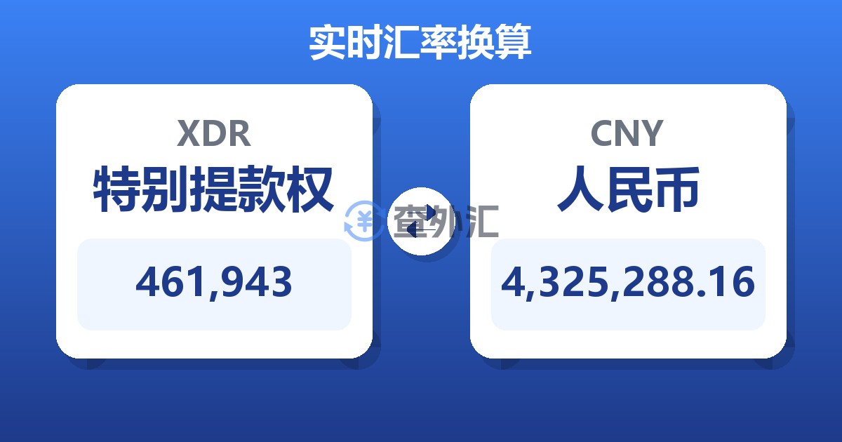 461,943特别提款权兑人民币