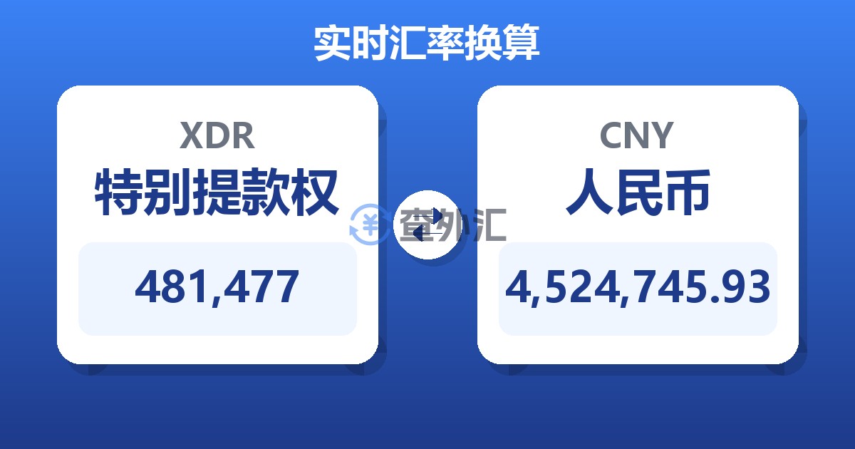 481,477特别提款权兑人民币