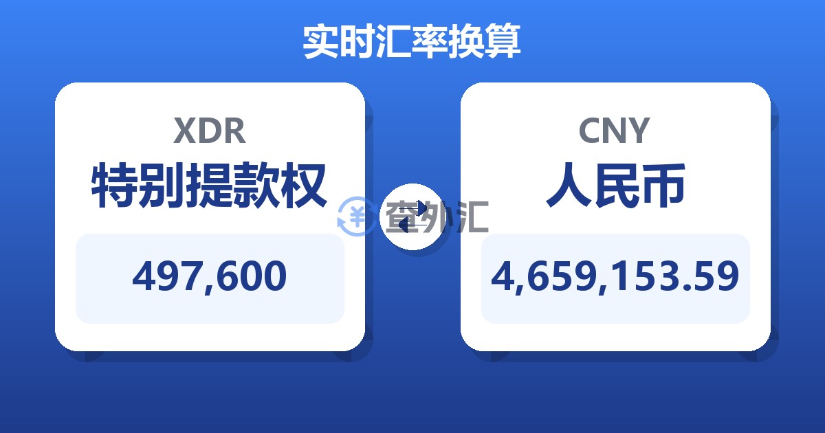 497,600特别提款权兑人民币