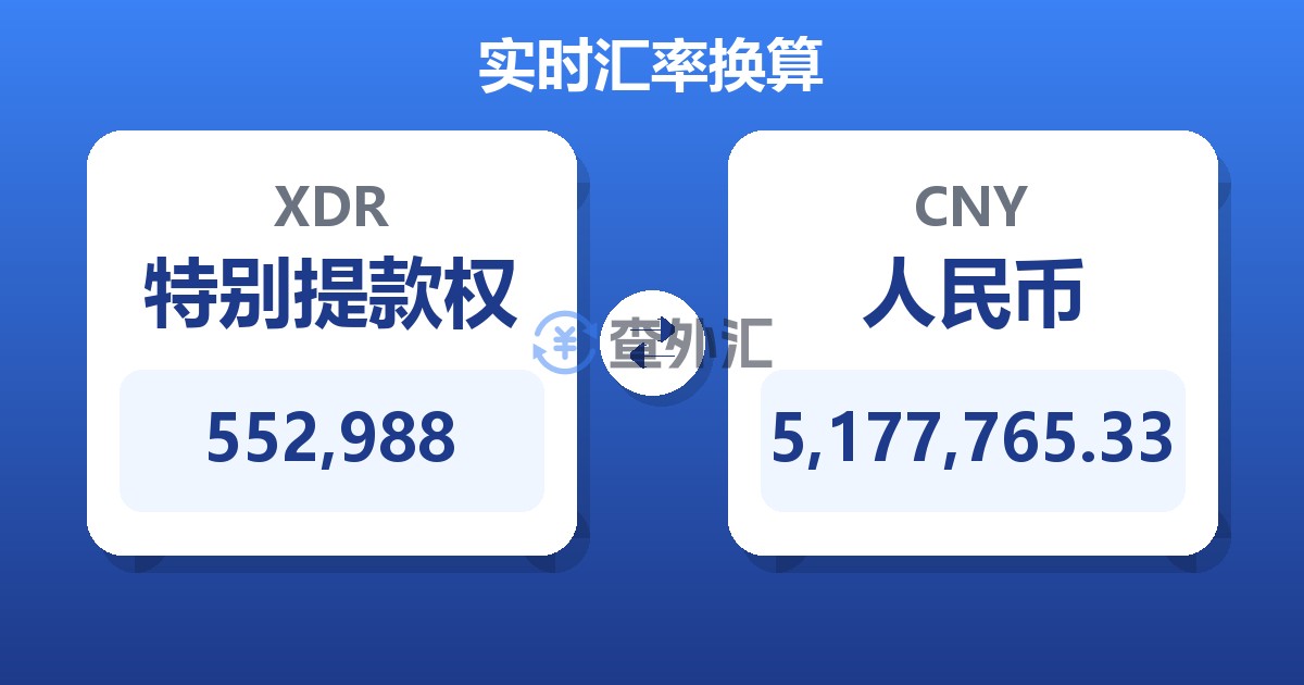 552,988特别提款权兑人民币