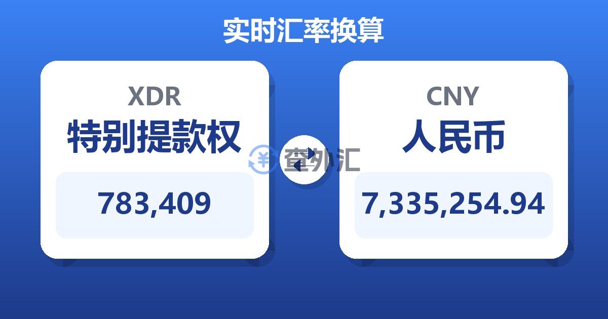 783,409特别提款权兑人民币