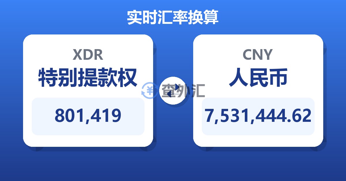 801,419特别提款权兑人民币