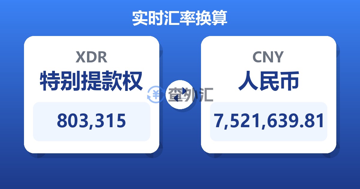803,315特别提款权兑人民币
