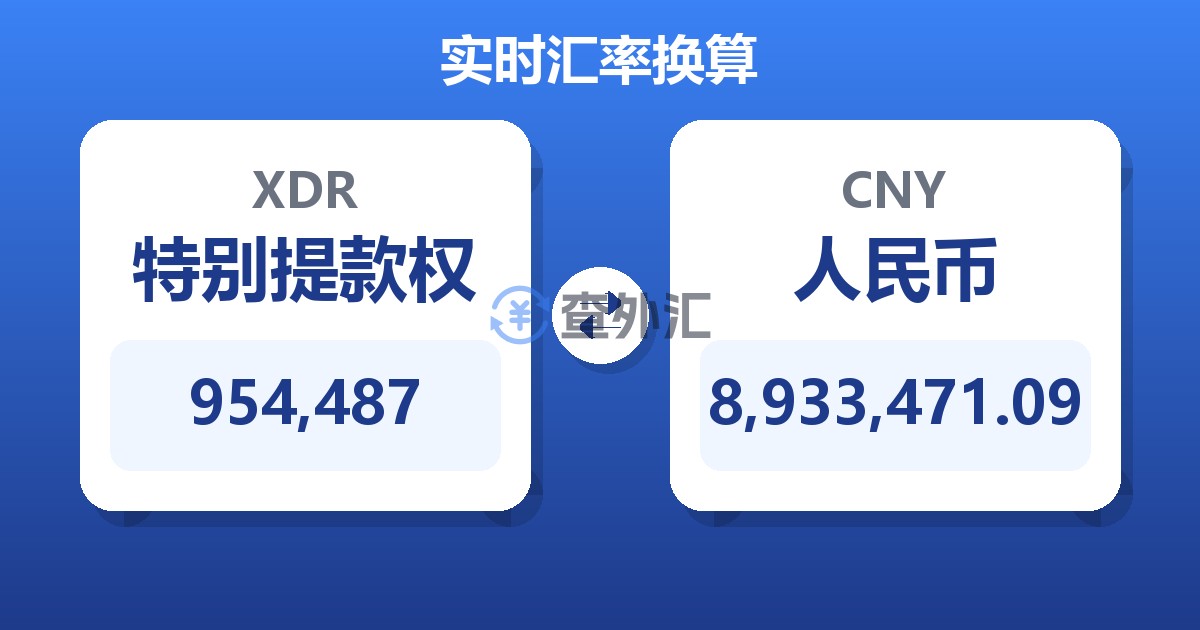 954,487特别提款权兑人民币