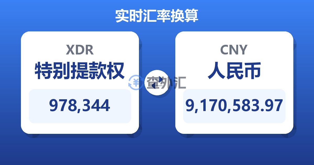 978,344特别提款权兑人民币