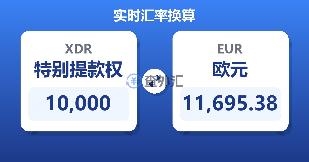 10,000特别提款权兑欧元