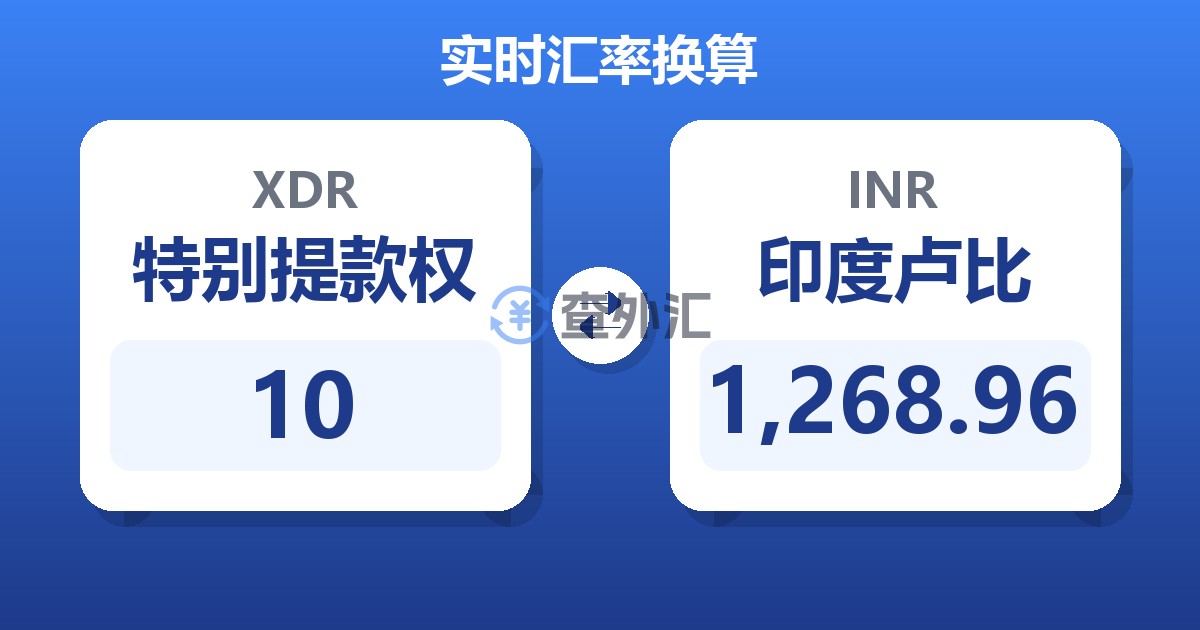 10特别提款权兑印度卢比