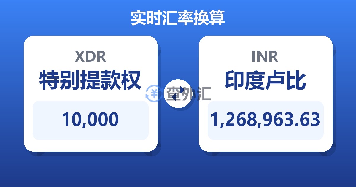 10,000特别提款权兑印度卢比