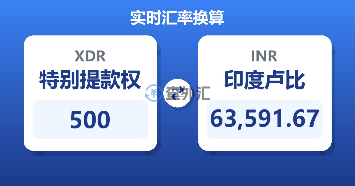 500特别提款权兑印度卢比