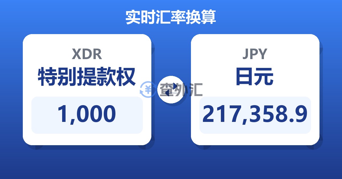 1,000特别提款权兑日元