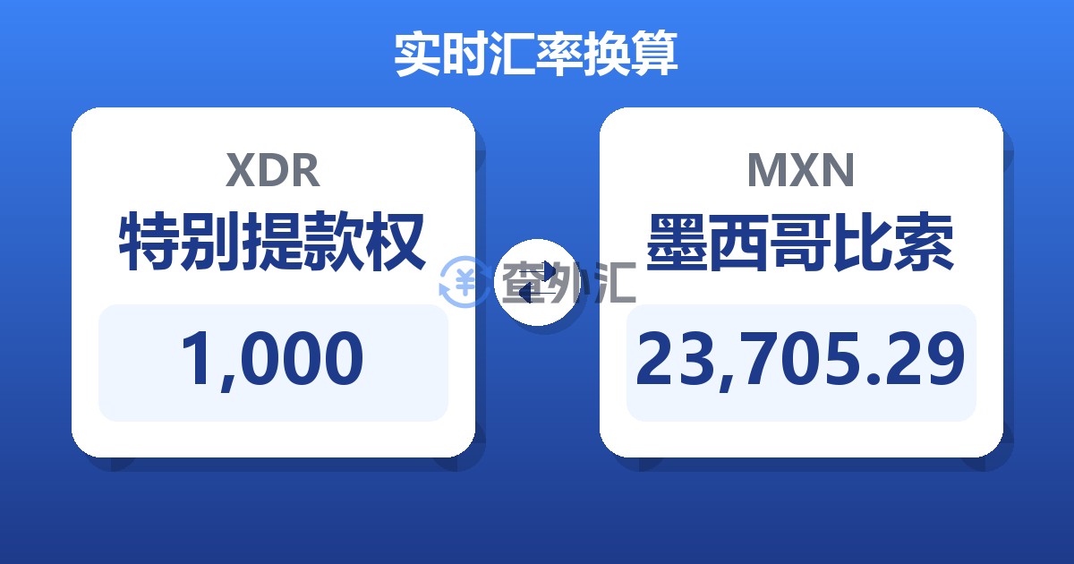 1,000特别提款权兑墨西哥比索