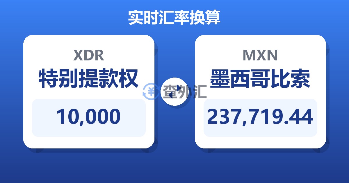 10,000特别提款权兑墨西哥比索