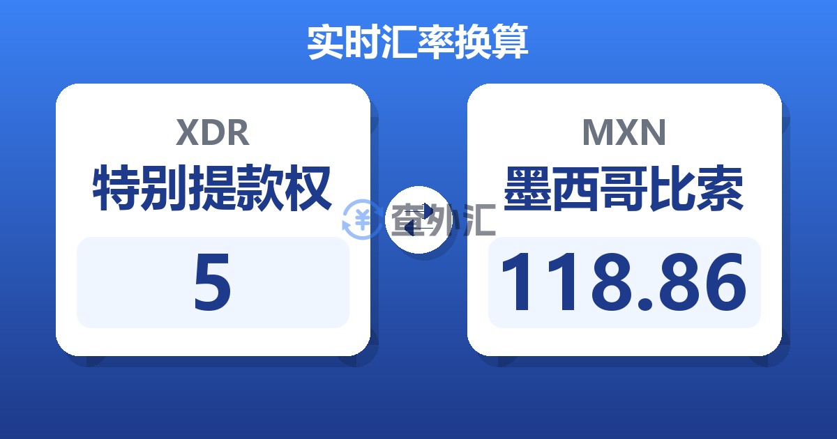 5特别提款权兑墨西哥比索