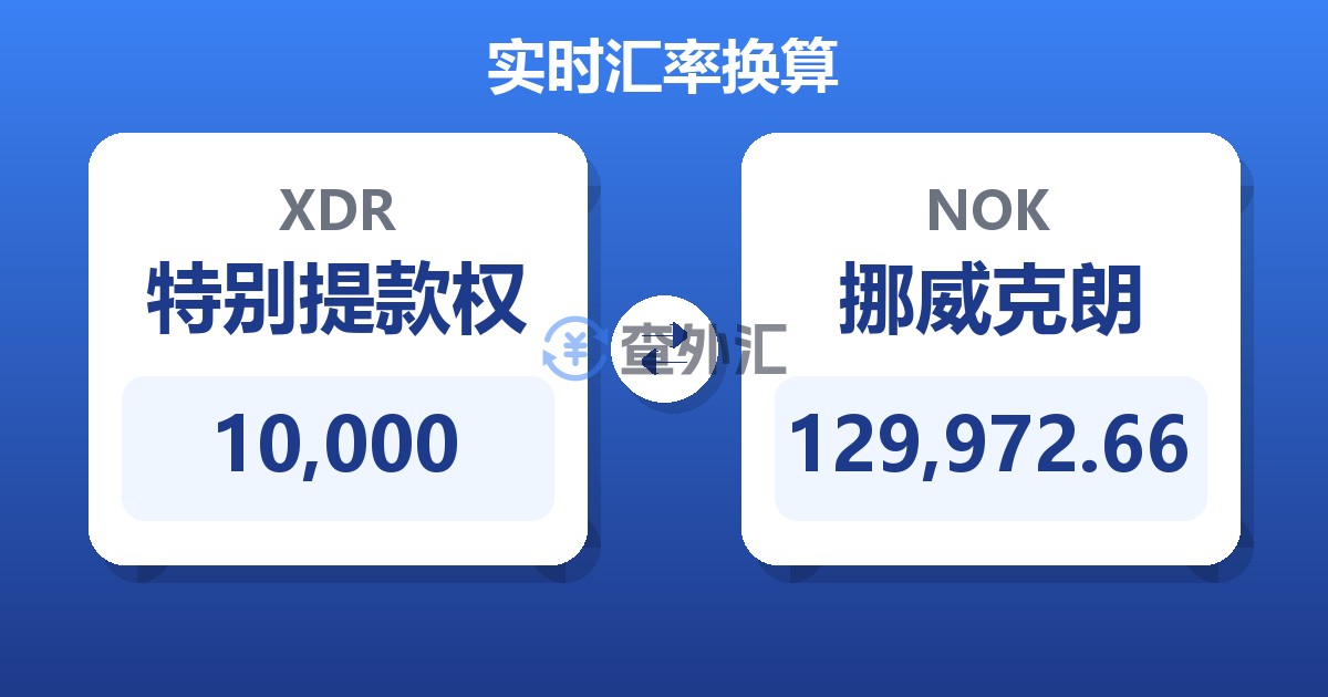 10,000特别提款权兑挪威克朗
