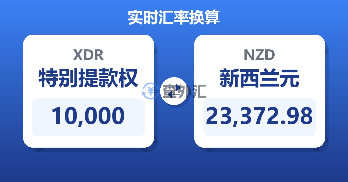 10,000特别提款权兑新西兰元