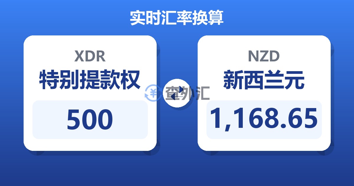 500特别提款权兑新西兰元