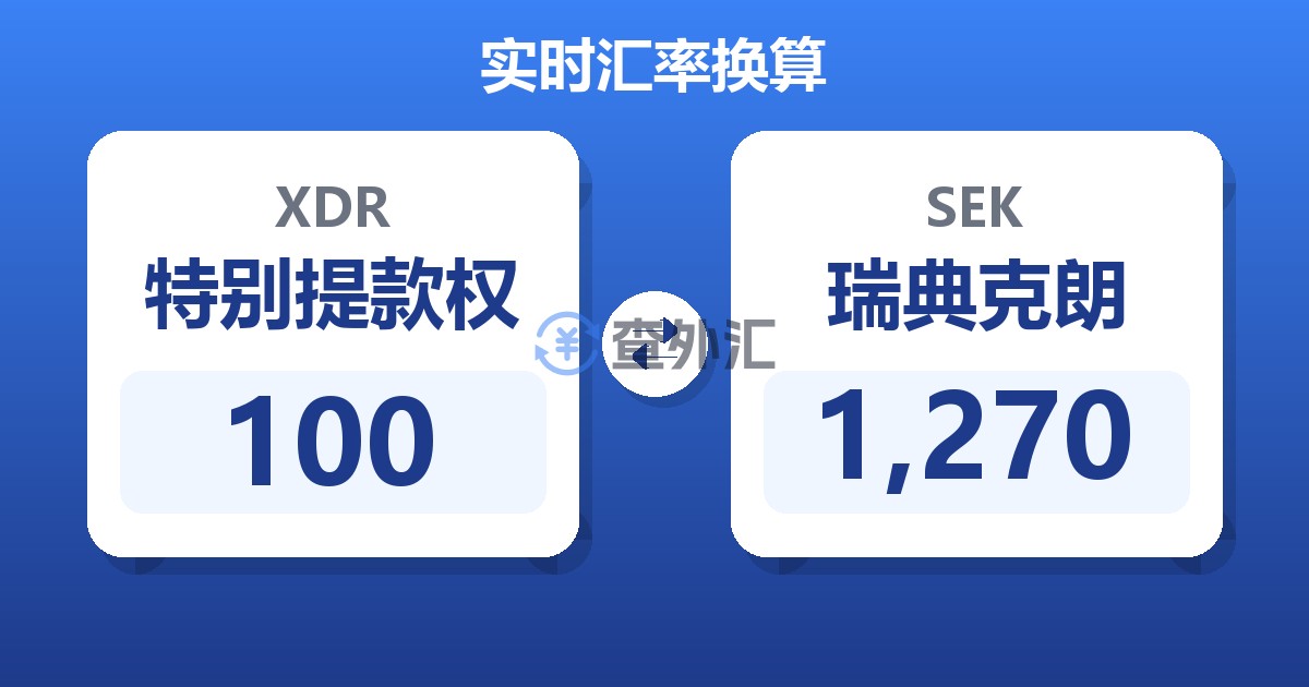 100特别提款权兑瑞典克朗