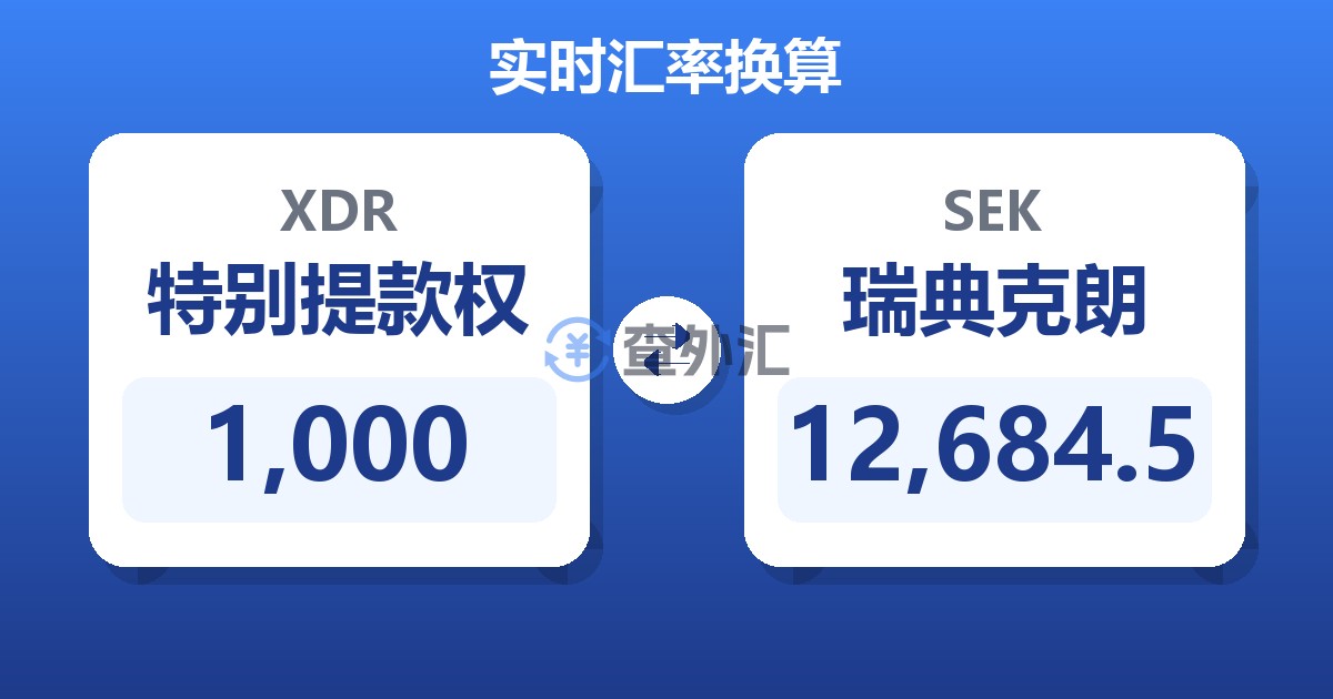 1,000特别提款权兑瑞典克朗