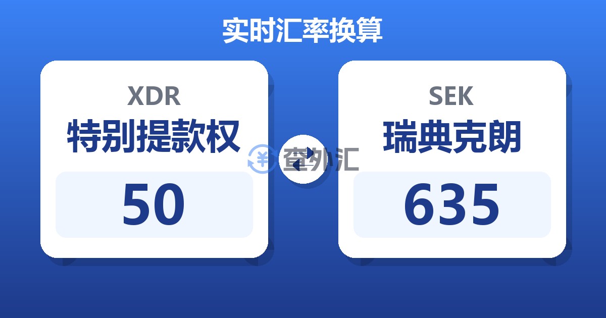 50特别提款权兑瑞典克朗