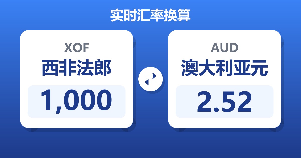 1,000西非法郎兑澳大利亚元
