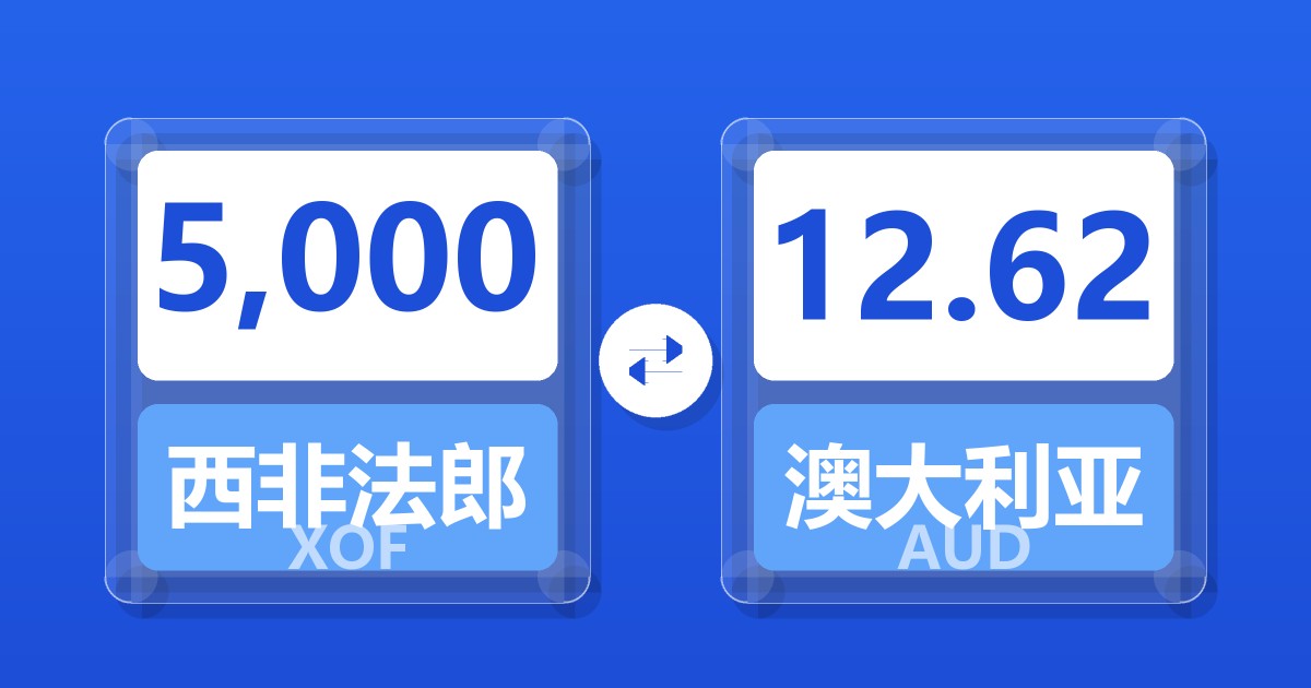 5,000西非法郎兑澳大利亚元