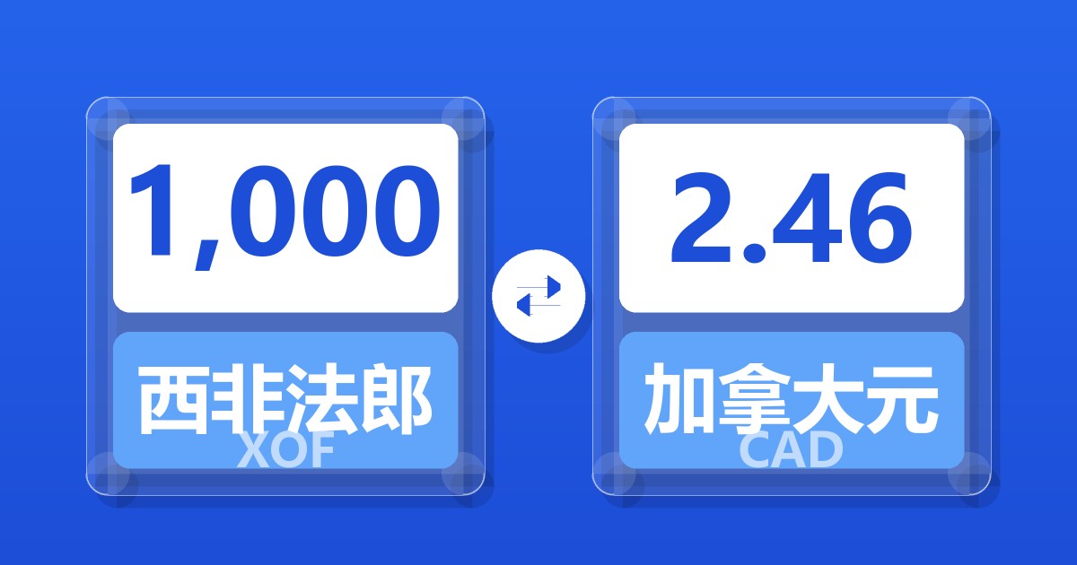1,000西非法郎兑加拿大元
