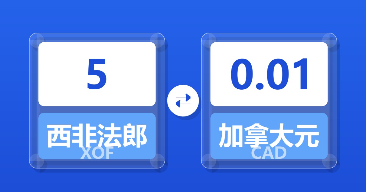 5西非法郎兑加拿大元