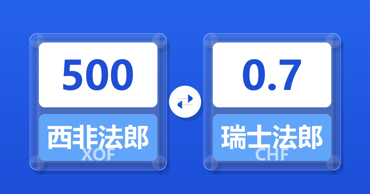 500西非法郎兑瑞士法郎