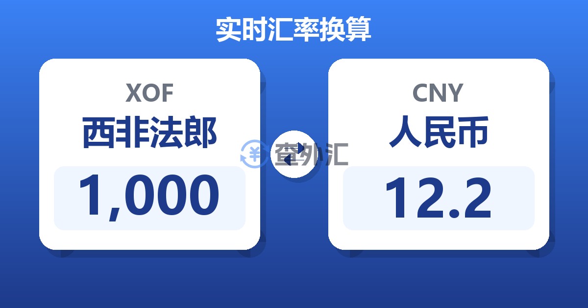 1,000西非法郎兑人民币